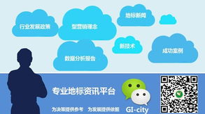 國際地標(biāo)產(chǎn)品電商總部基地落戶德州，地標(biāo)之都初現(xiàn)規(guī)模