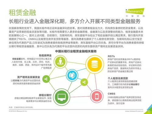 2018年中國長租服務行業(yè)研究報告概述